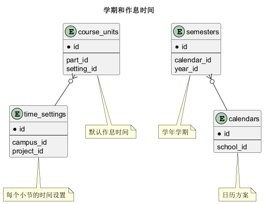 学期和作息时间