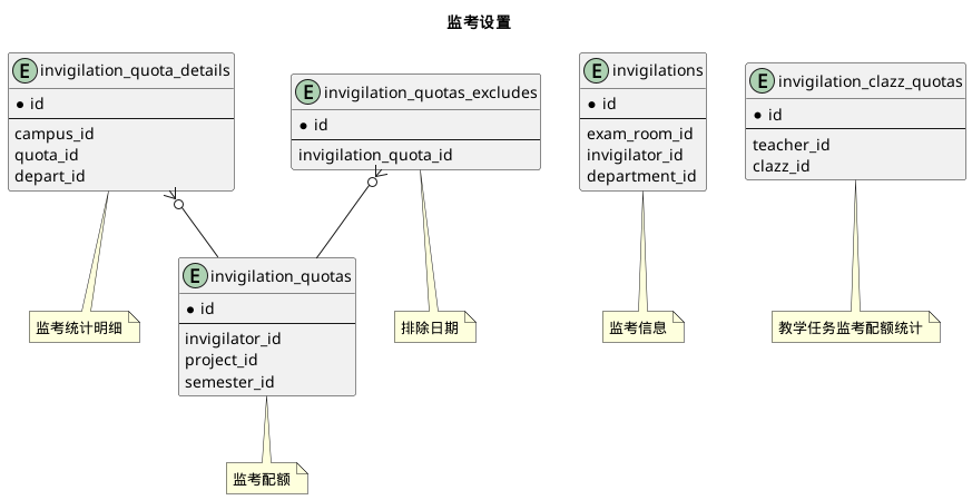 监考设置