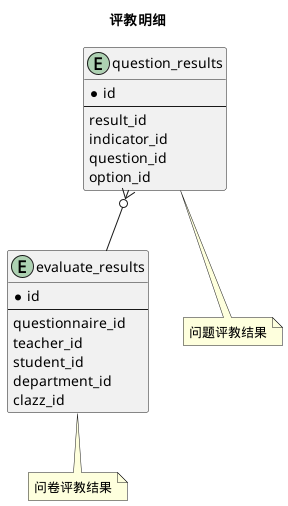 评教明细